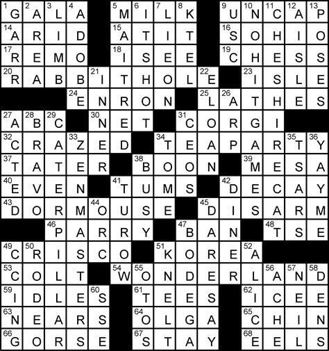 Somewhat dull crossword clue  Enter the length or pattern for better results